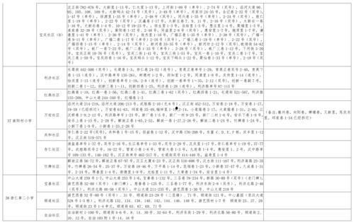 月嫂爆料杭州视频大全最新,杭州育儿视频大全背后的真实故事